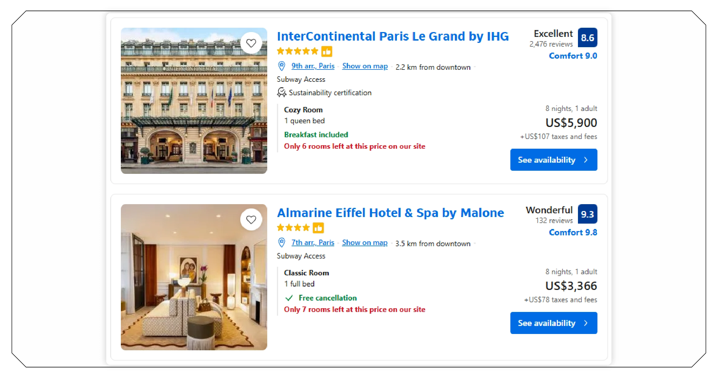 Understanding Luxury Hotel Pricing and Availability